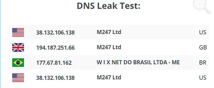 Cyberghost-vpn-dns-leak-test