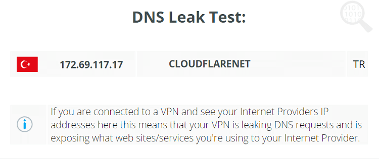 Windscribe-DNS-test