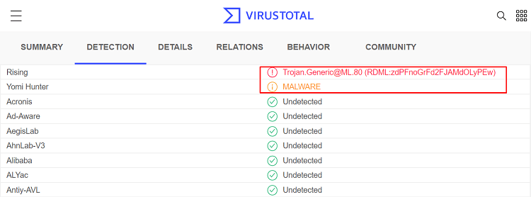 nordvpn-virus-test-trojan-detected