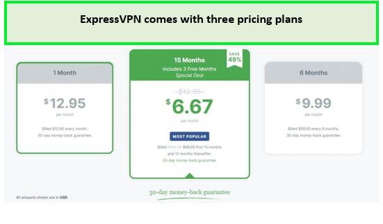 ExpressVPN comes with three pricing plans