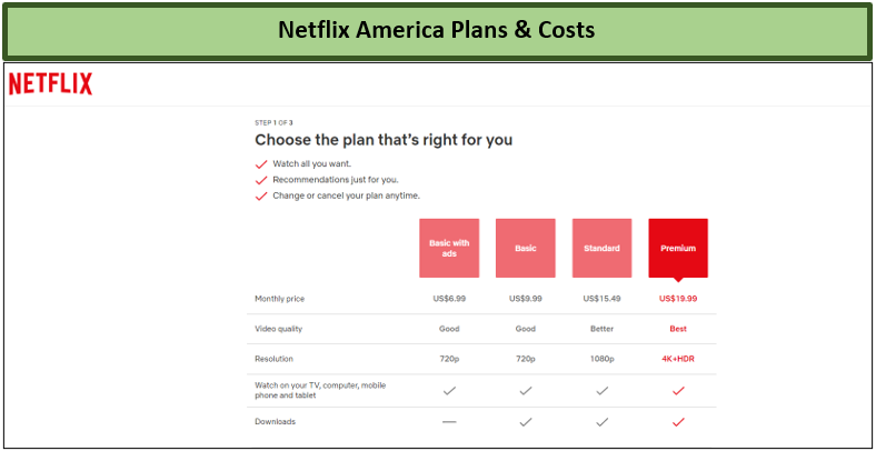 American-Netflix-cost-in-Australia