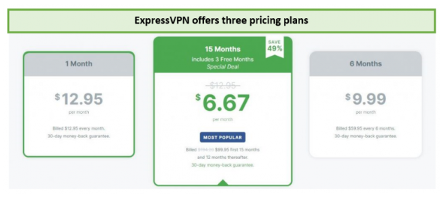 ExpressVPN has 3 price plans. 