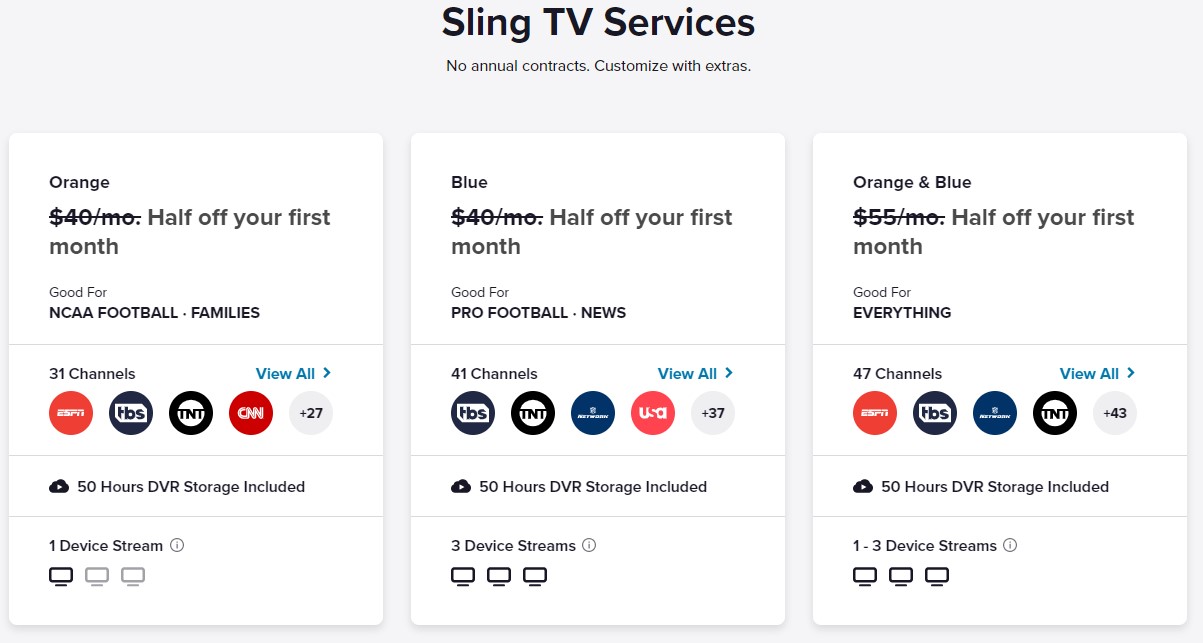 sling-tv-cost